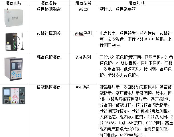 新澳準(zhǔn)資料免費(fèi)提供,統(tǒng)計(jì)數(shù)據(jù)詳解說(shuō)明_原汁原味版9.429