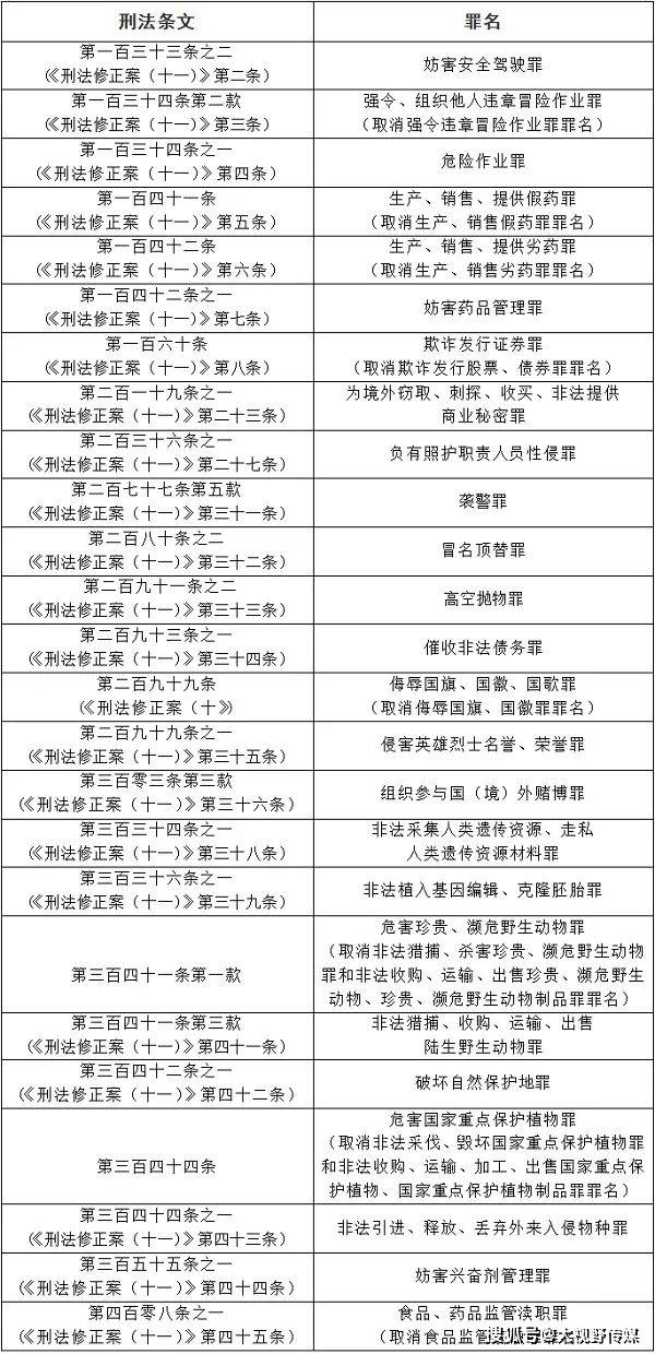 新2025年澳門天天開好彩|雄偉釋義解釋落實(shí),新澳門2025年天天開好彩，雄偉愿景的釋義與落實(shí)路徑