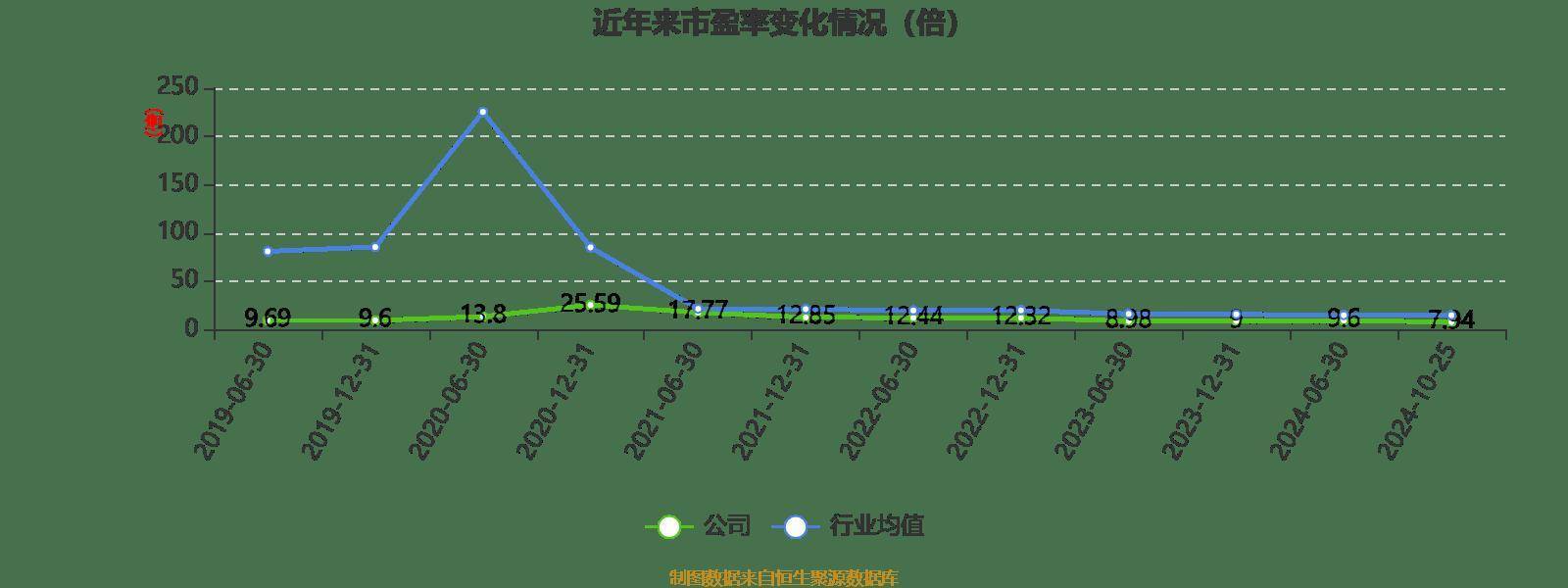 新奧2024一肖一碼,動(dòng)態(tài)解讀分析_游戲版5.485