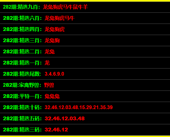 最準(zhǔn)一碼一肖100%|技藝釋義解釋落實,最準(zhǔn)一碼一肖，技藝釋義解釋落實的深度解讀