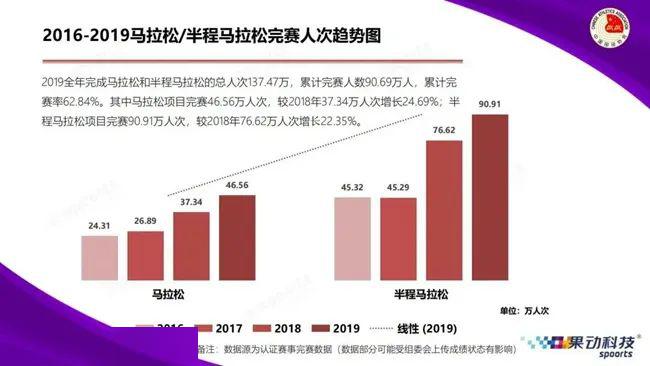 新澳門六開獎結(jié)果記錄,科學(xué)數(shù)據(jù)解讀分析_社交版98.483