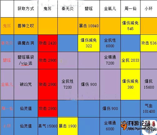 新澳門(mén)六2004開(kāi)獎(jiǎng)記錄,全方位展開(kāi)數(shù)據(jù)規(guī)劃_多維版87.338