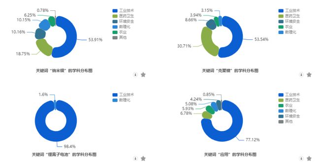 新澳門中特網(wǎng)中特馬,實證數(shù)據(jù)分析_旅行助手版46.235