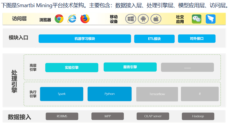 澳門(mén)馬買馬網(wǎng)站com,最新數(shù)據(jù)挖解釋明_交互式版52.335