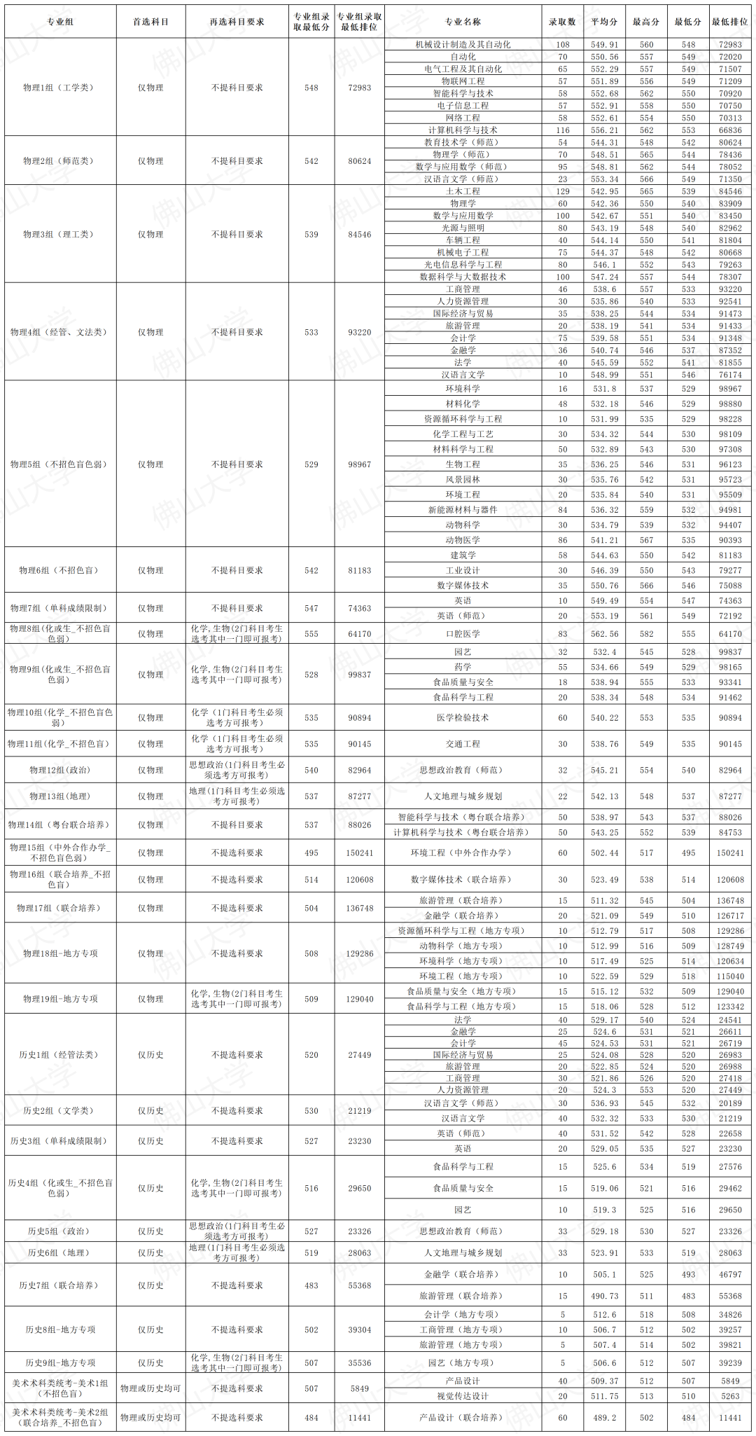 澳門六開獎結(jié)果2024開獎記錄今晚,安全保障措施_拍照版51.559