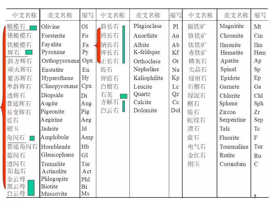 2024年正版資料免費大全功能介紹,靈活性執(zhí)行方案_外觀版25.492