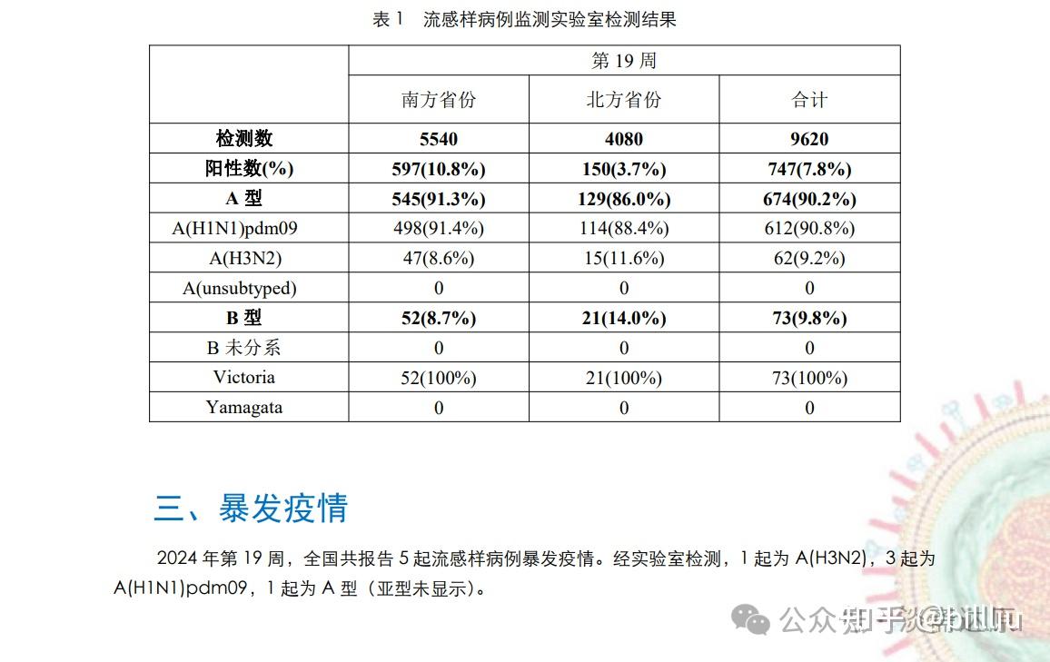 2024澳門天天六開彩免費香港,決策信息解釋_響應版41.100