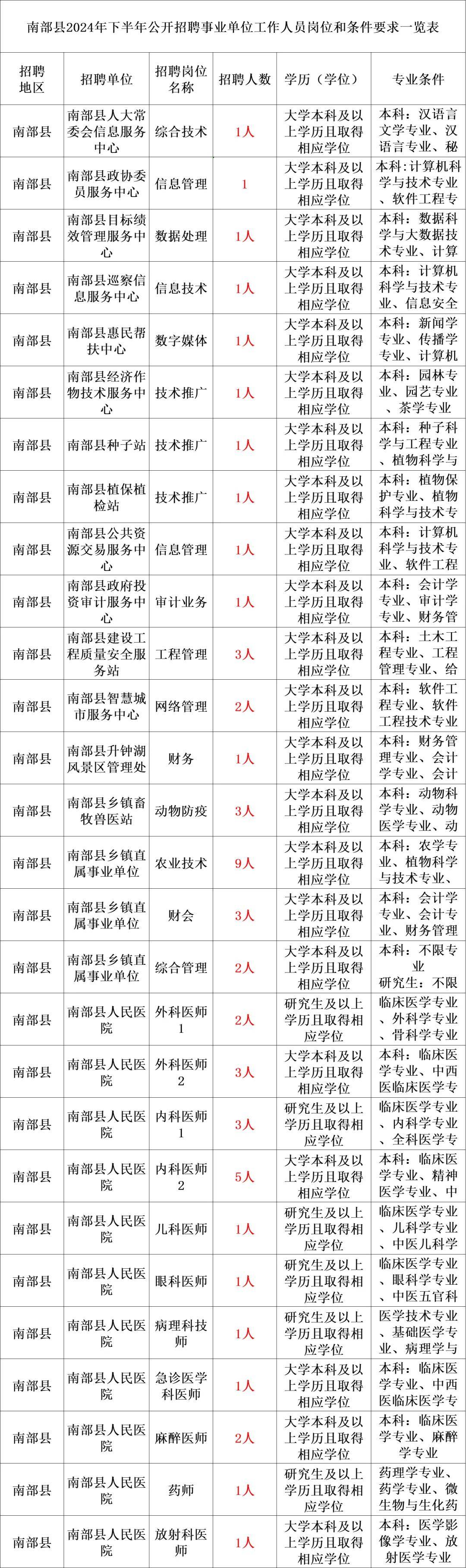 2024新澳門天天開好彩,實證數(shù)據(jù)分析_增強版50.633