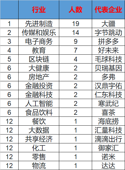 新2024年澳門天天開好彩,創(chuàng)新計劃制定_理想版68.748