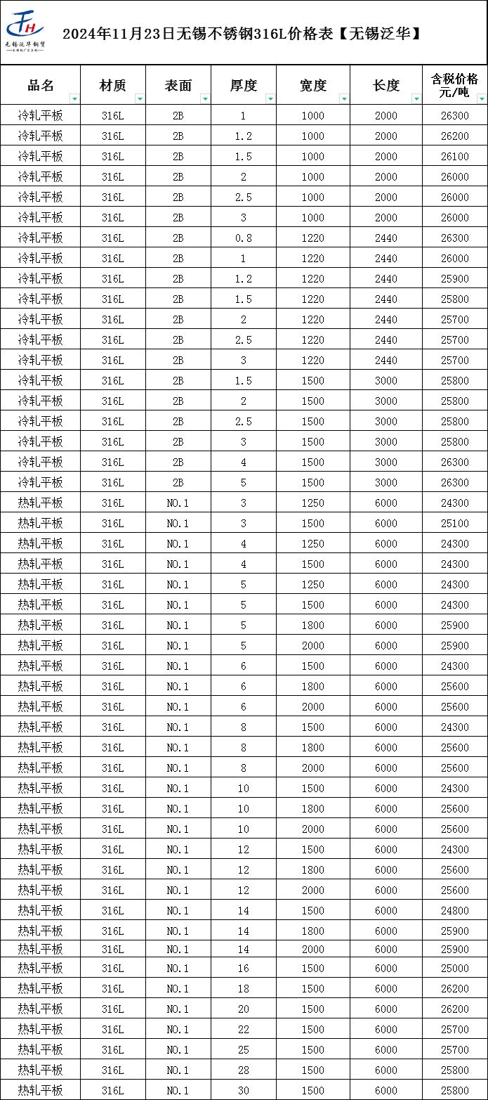 新澳2024今晚開獎(jiǎng)結(jié)果,專家解說(shuō)解釋定義_絕版30.304