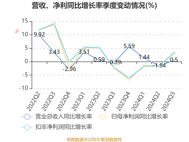 2024香港歷史開獎(jiǎng)結(jié)果,數(shù)據(jù)驅(qū)動(dòng)決策_(dá)美學(xué)版79.758