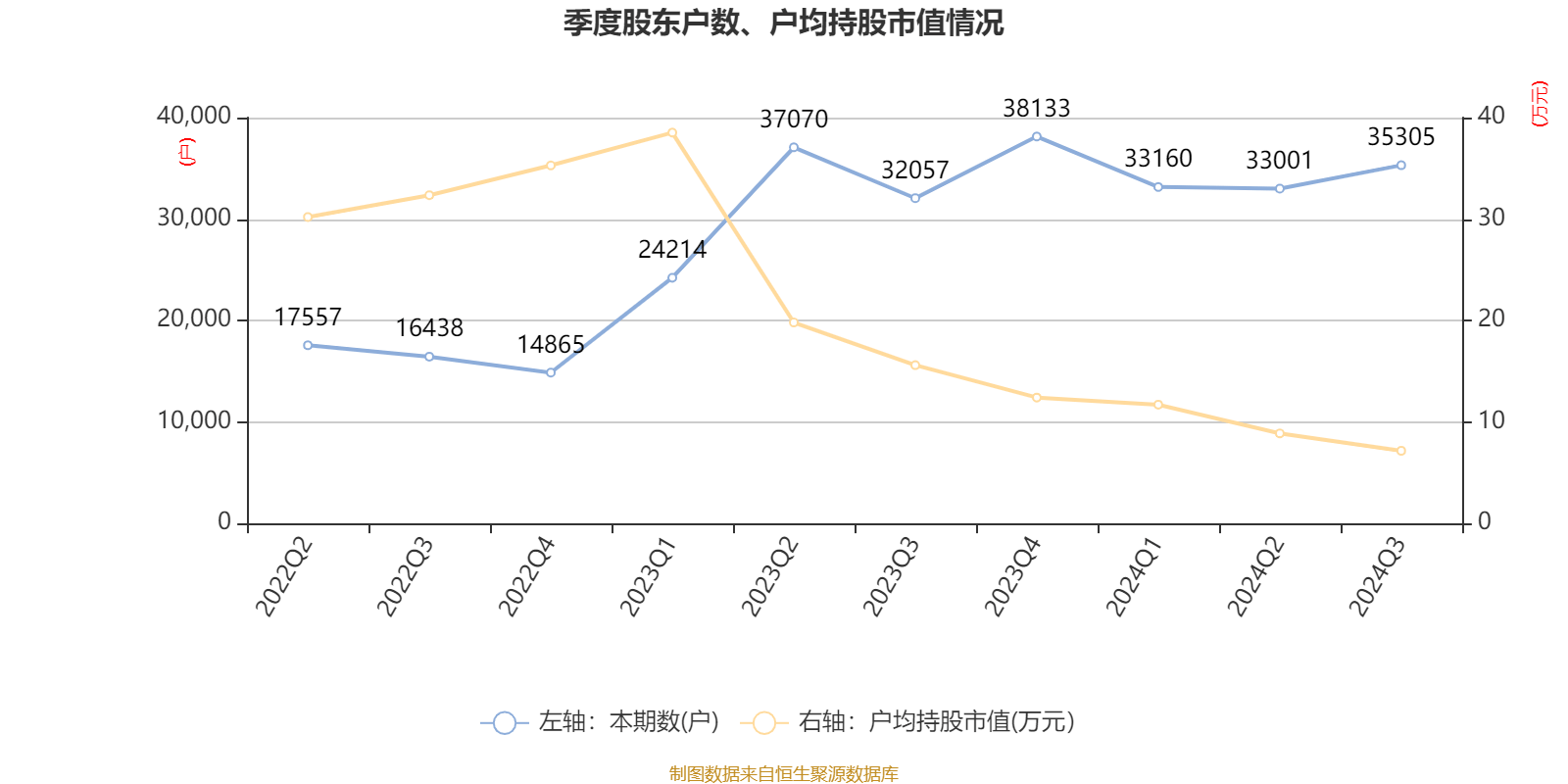 2024香港開獎記錄,穩(wěn)固計劃實施_流線型版40.328