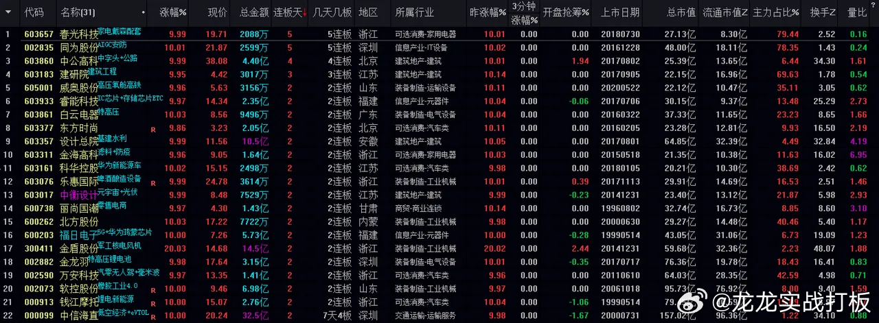 新澳今晚開什么特馬仙傳|考察釋義解釋落實(shí),新澳今晚特馬仙傳考察釋義解釋落實(shí)深度解讀