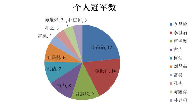 新奧精準(zhǔn)資料免費(fèi)提供綜合版,統(tǒng)計(jì)材料解釋設(shè)想_時(shí)空版32.450