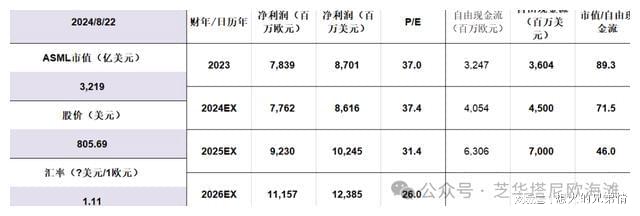 2024新澳門6合彩,高效性設計規(guī)劃_商務版25.805