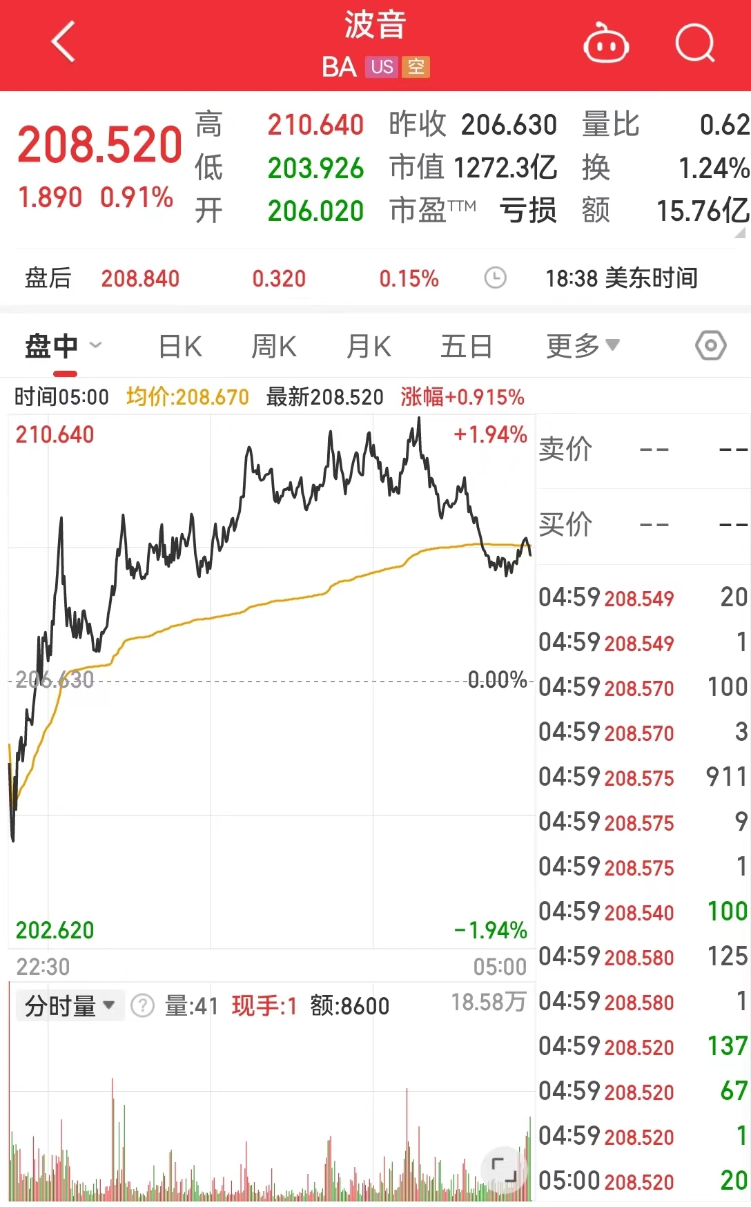 新澳天天開獎(jiǎng)資料大全最新開獎(jiǎng)結(jié)果查詢下載,最新研究解讀_Allergo版(意為輕快)60.886