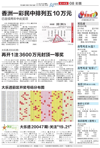 2025年天天開好彩大全|審查釋義解釋落實,邁向2025年，天天開好彩的釋義、審查與落實策略