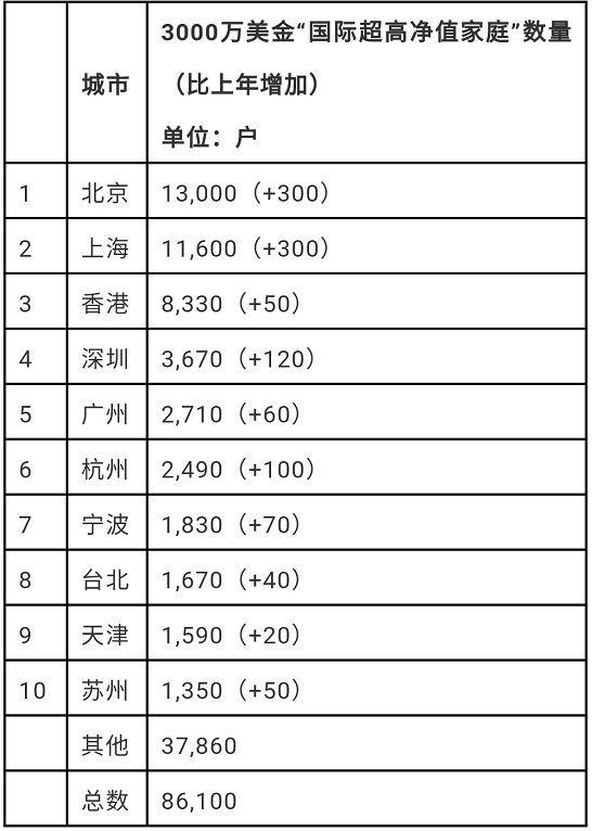 新澳門資料大全正版資料2024年免費(fèi)下載,家野中特,詳細(xì)數(shù)據(jù)解讀_瞬間版86.719