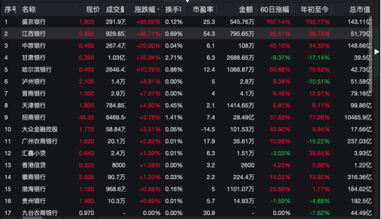 2024今晚香港開(kāi)特馬第26期,全面數(shù)據(jù)分析_先鋒版83.570