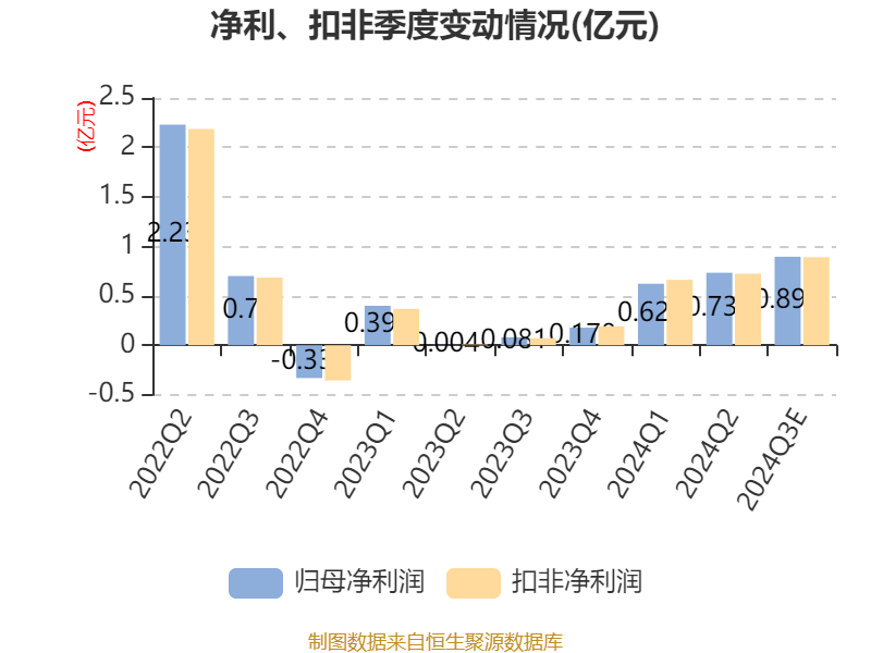 2024雷鋒心水網(wǎng)論壇,標準執(zhí)行具體評價_家居版11.386