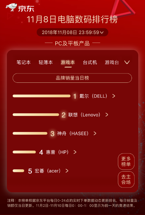 2024澳門今天特馬開什么,穩(wěn)健設(shè)計策略_無限版3.947