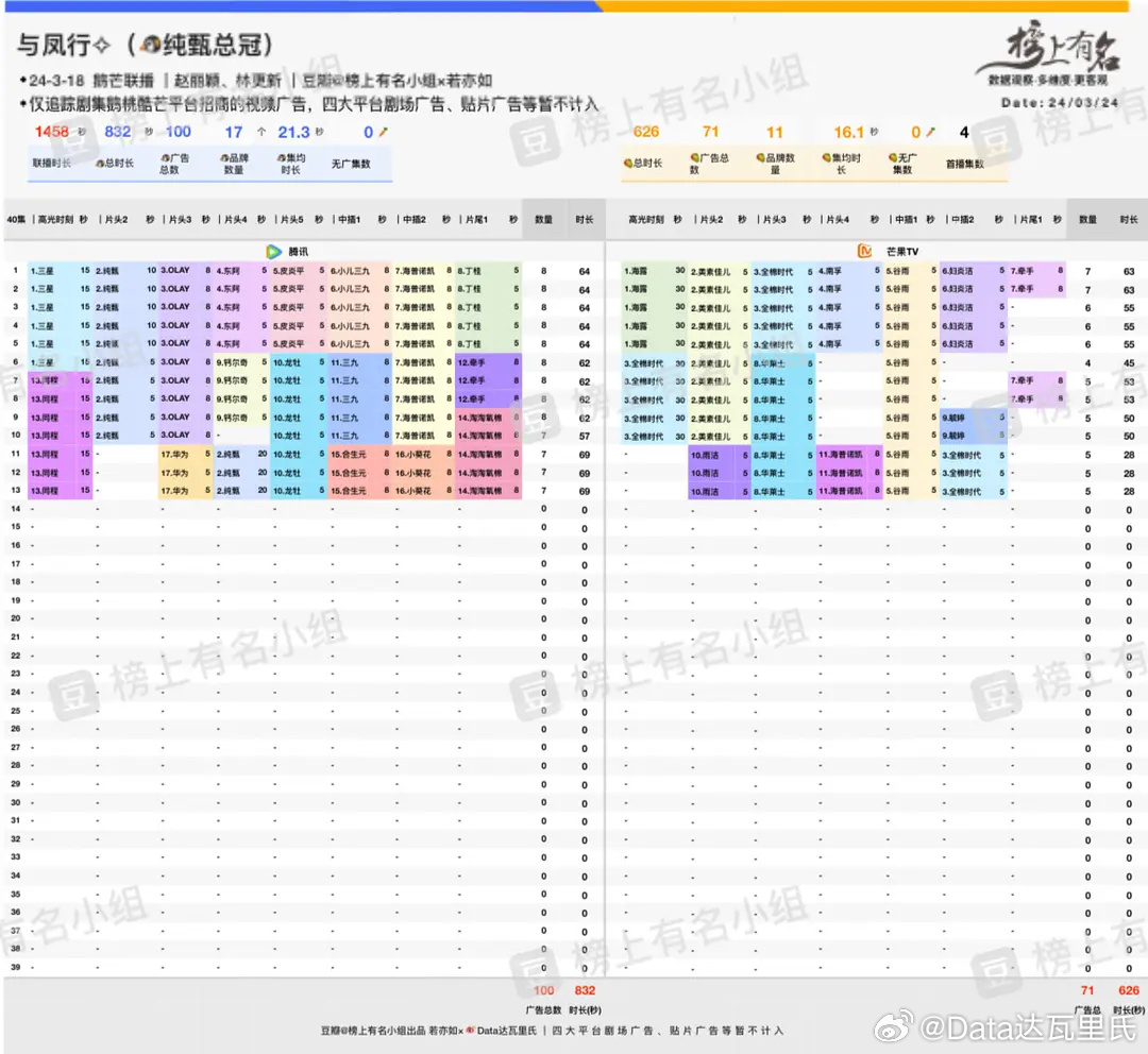 2024澳門特馬今晚開獎63期,執(zhí)行驗證計劃_生活版98.626