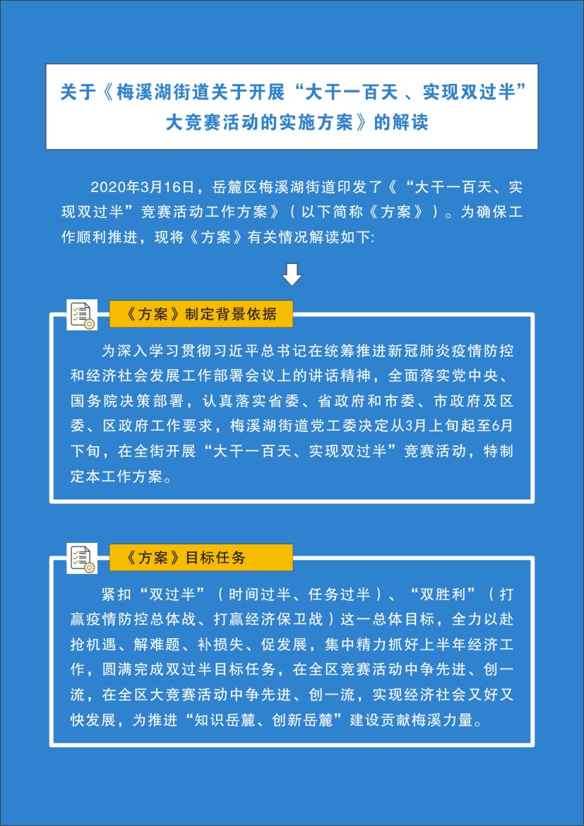 澳門最準的資料免費公開,專業(yè)解讀方案實施_內置版28.403