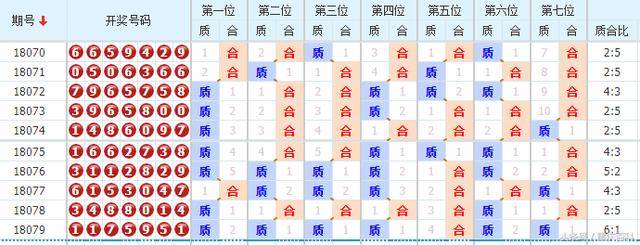 2025年1月31日 第52頁(yè)