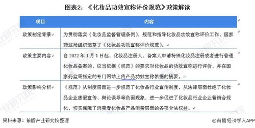 最新今天全國(guó)聯(lián)銷(xiāo)圖2025|要點(diǎn)釋義解釋落實(shí),最新全國(guó)聯(lián)銷(xiāo)圖2025，要點(diǎn)釋義、解釋及實(shí)施策略