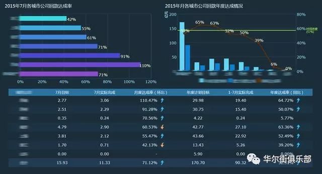 最準一肖100%中一獎,數(shù)據(jù)指導策略規(guī)劃_Phablet93.437