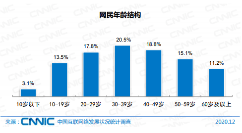 澳門一碼一肖100準(zhǔn)嗎,數(shù)據(jù)化決策分析_便攜版48.773