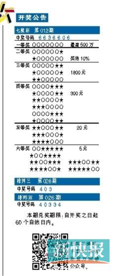 7777788888澳門開獎2023年一,實用性解讀策略_靈動版20.611