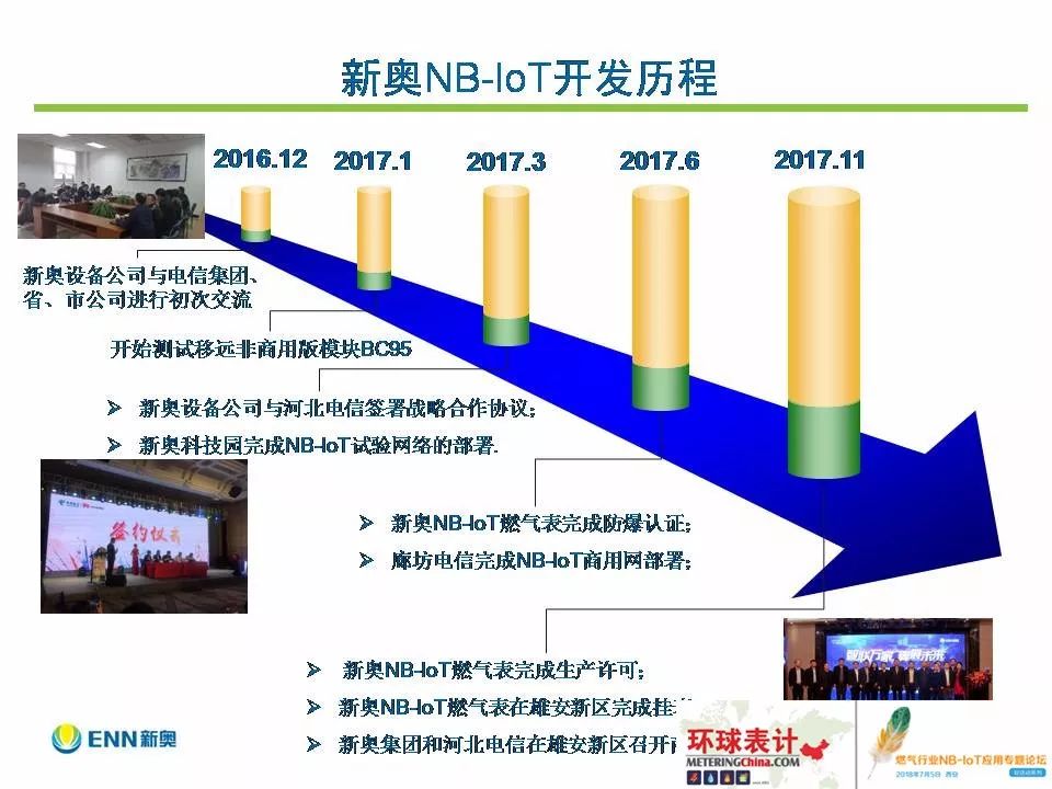 2025新奧正版資料免費(fèi)提供|合一釋義解釋落實(shí),探索未來之路，2025新奧正版資料的共享與合一釋義的落實(shí)