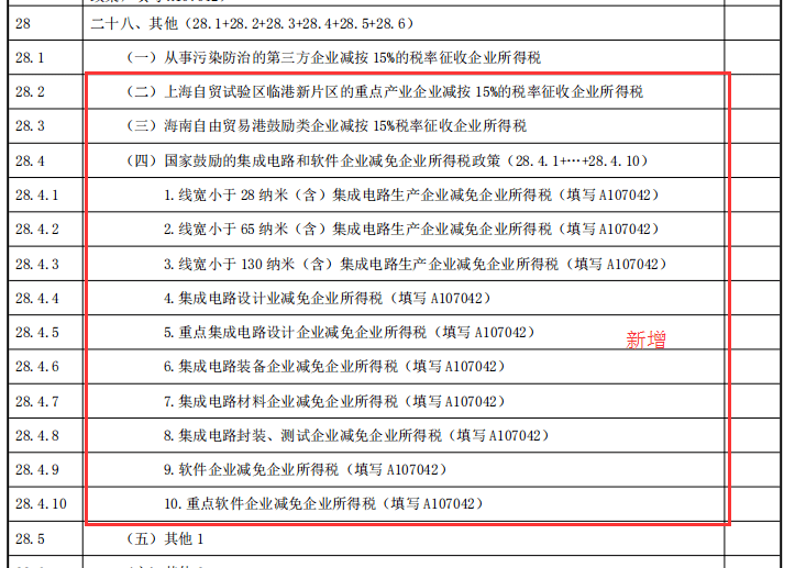 2024年新澳門今晚開獎結(jié)果查詢,持續(xù)改進(jìn)策略_零障礙版88.225