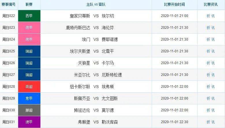 新澳天天彩免費(fèi)資料查詢85期,現(xiàn)象分析定義_沉浸版32.512