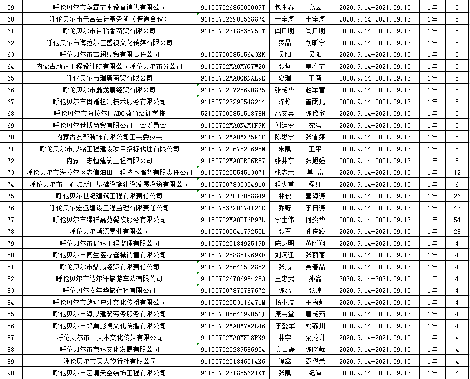 新澳門(mén)資料免費(fèi)長(zhǎng)期公開(kāi),2025|業(yè)業(yè)釋義解釋落實(shí),新澳門(mén)資料免費(fèi)長(zhǎng)期公開(kāi)，業(yè)業(yè)釋義解釋與落實(shí)行動(dòng)