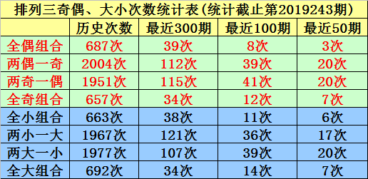 澳門(mén)一碼一碼100準(zhǔn)確張子慧,深入探討方案策略_復(fù)刻版88.234