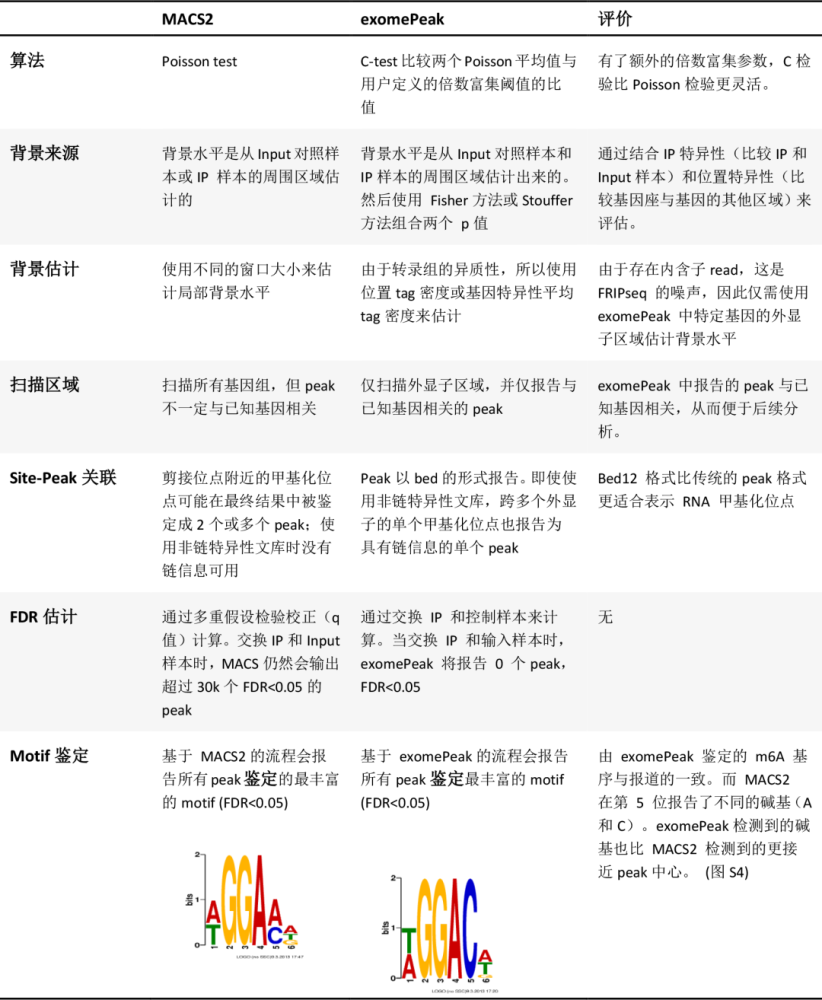 新奧天天免費資料大全|理論釋義解釋落實,新奧天天免費資料大全，理論釋義、解釋與落實