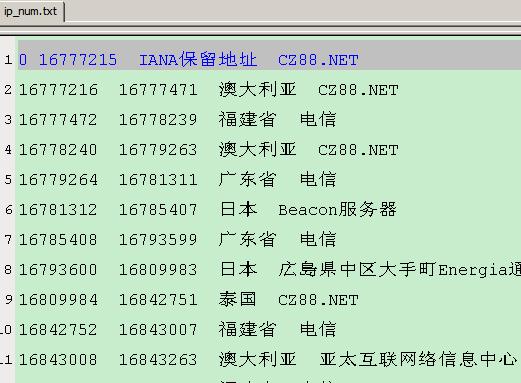 澳門王中王100期期中一期,實時數(shù)據(jù)分析_網(wǎng)絡(luò)版42.514