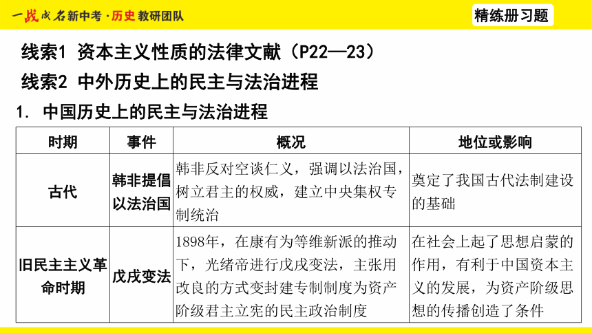 新澳歷史開獎結(jié)果近期三十期,科學(xué)解說指法律_精密版33.850