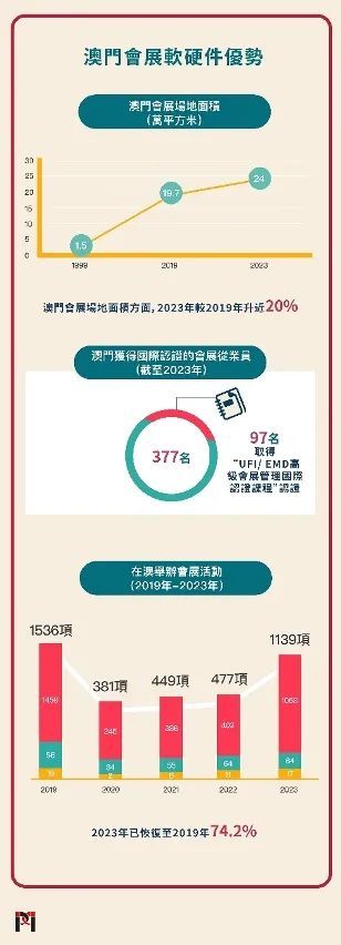 2025新澳門原料免費大全|快速釋義解釋落實,探索澳門原料市場，2025新澳門原料免費大全的深入解讀與實施策略