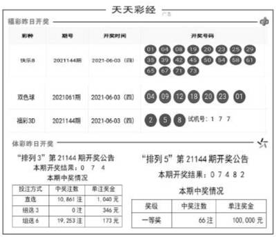 澳門天天開彩開獎結(jié)果|精確釋義解釋落實,澳門天天開彩開獎結(jié)果，精確釋義、解釋與落實