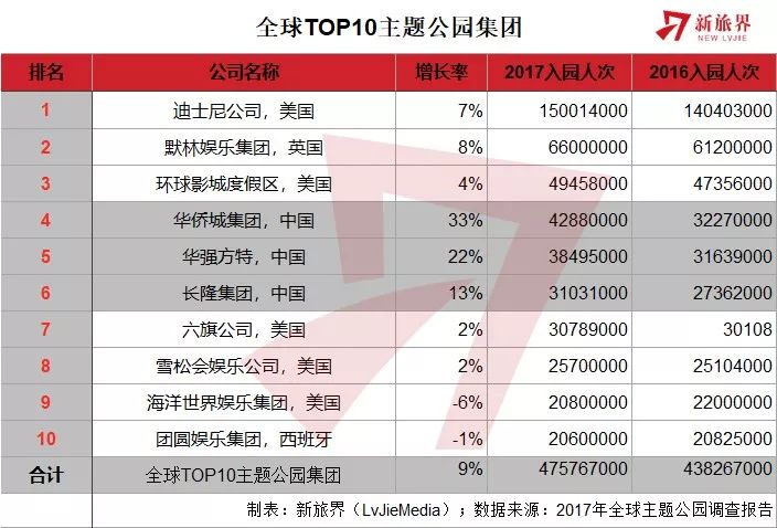 新澳天天彩免費資料查詢85期,題材決策資料_穩(wěn)定版29.396