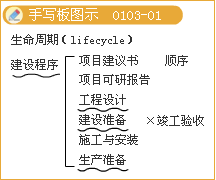 澳門三期內(nèi)必開一肖,咨詢項(xiàng)目決策資料_增強(qiáng)版31.206