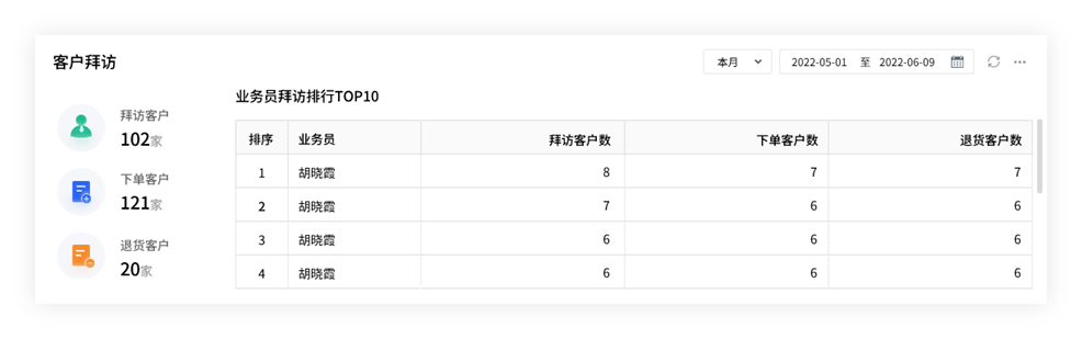 8383848484管家婆中特,決策信息解釋_收藏版57.469