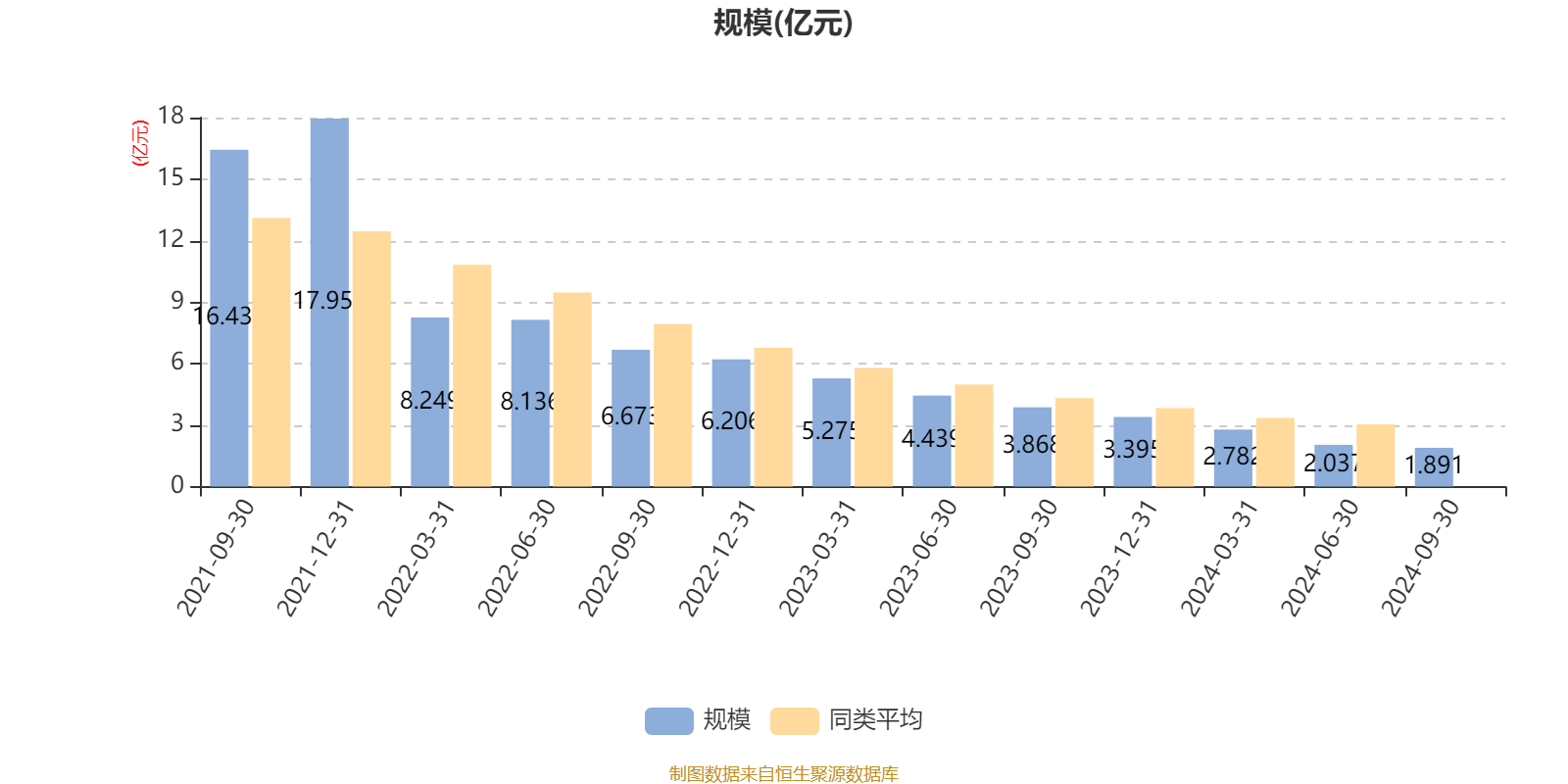 2024管家婆資料大全免費(fèi),植物保護(hù)_專業(yè)版24.825