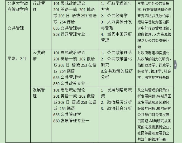 北京11月報告?zhèn)魅静?5153例,數(shù)據(jù)引導(dǎo)執(zhí)行策略_聲學(xué)版64.801