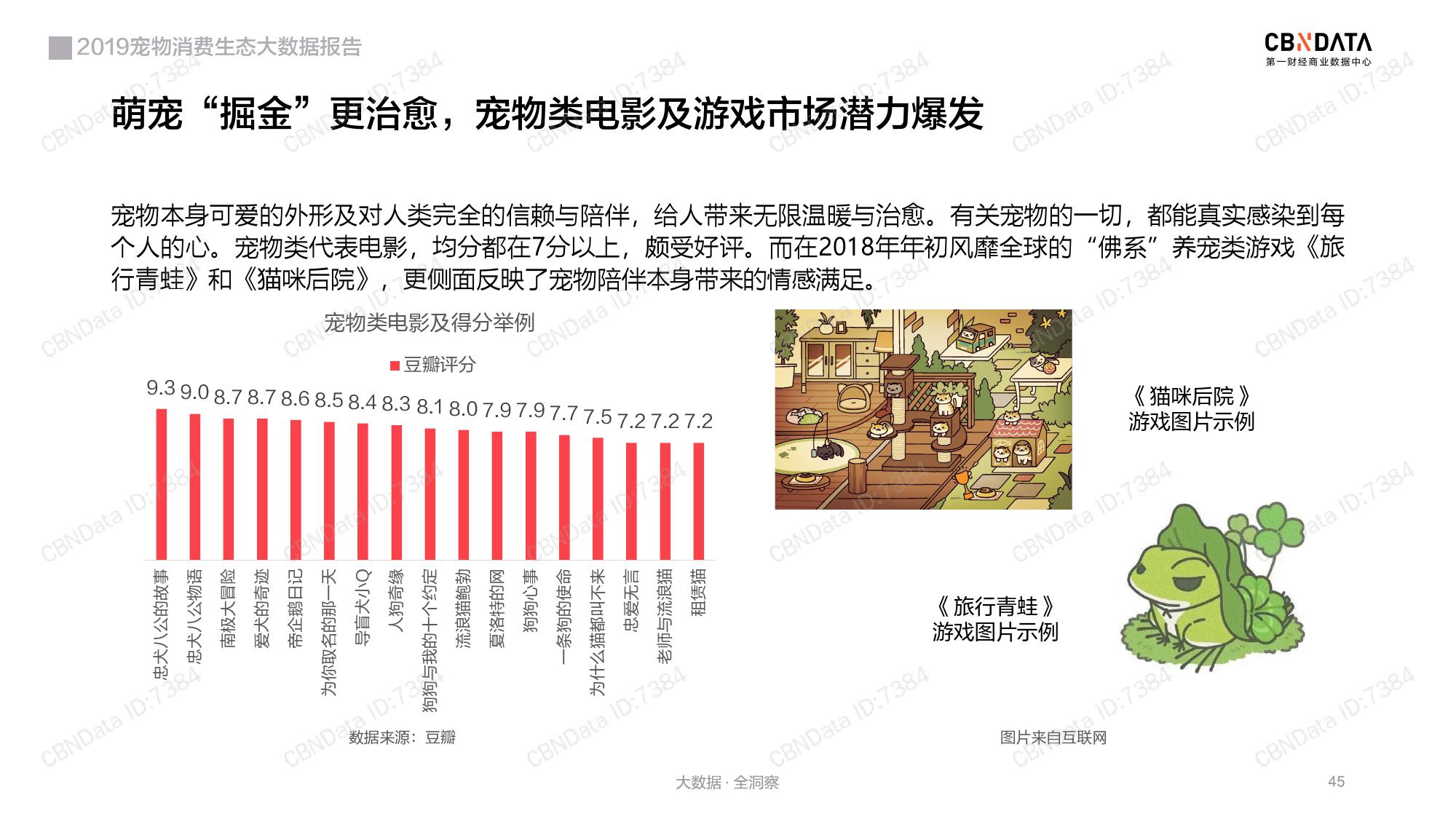 澳門正版免費全年資料大全旅游團(tuán),實證數(shù)據(jù)分析_生態(tài)版99.511