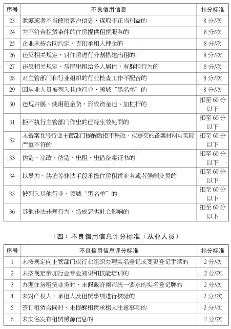 2024新澳門歷史開獎記錄查詢結(jié)果,執(zhí)行機制評估_理財版72.732