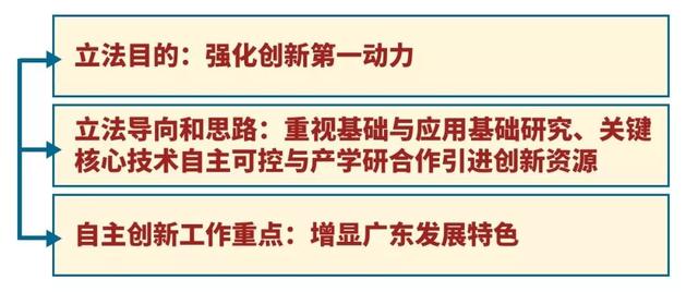 澳門正版精準免費大全|斷定釋義解釋落實,澳門正版精準免費大全，斷定釋義解釋落實的重要性與策略探討